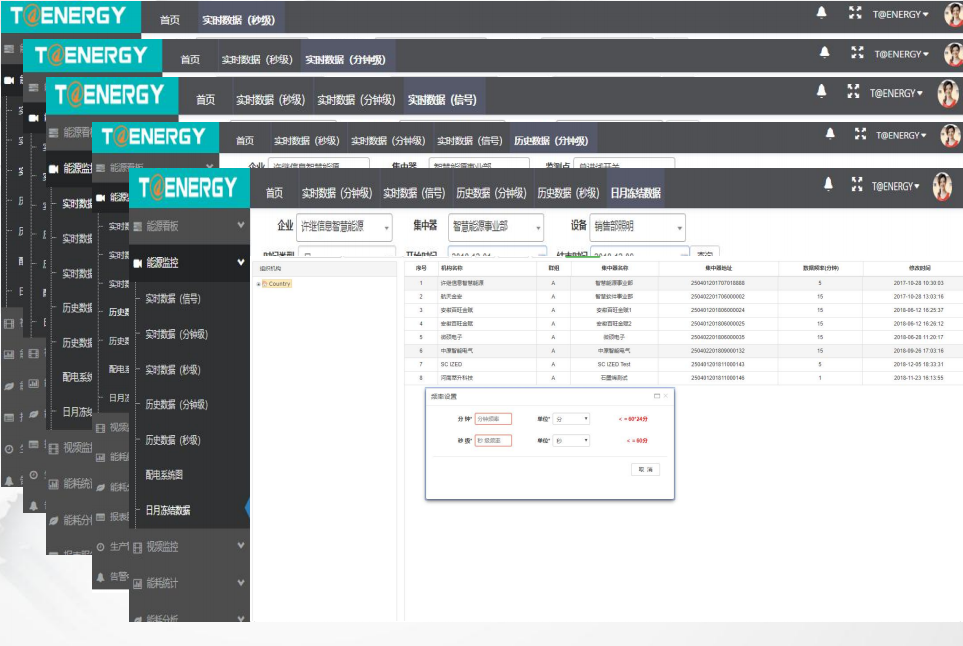 能源管理系統(tǒng)能耗數(shù)據(jù)監(jiān)測(cè)