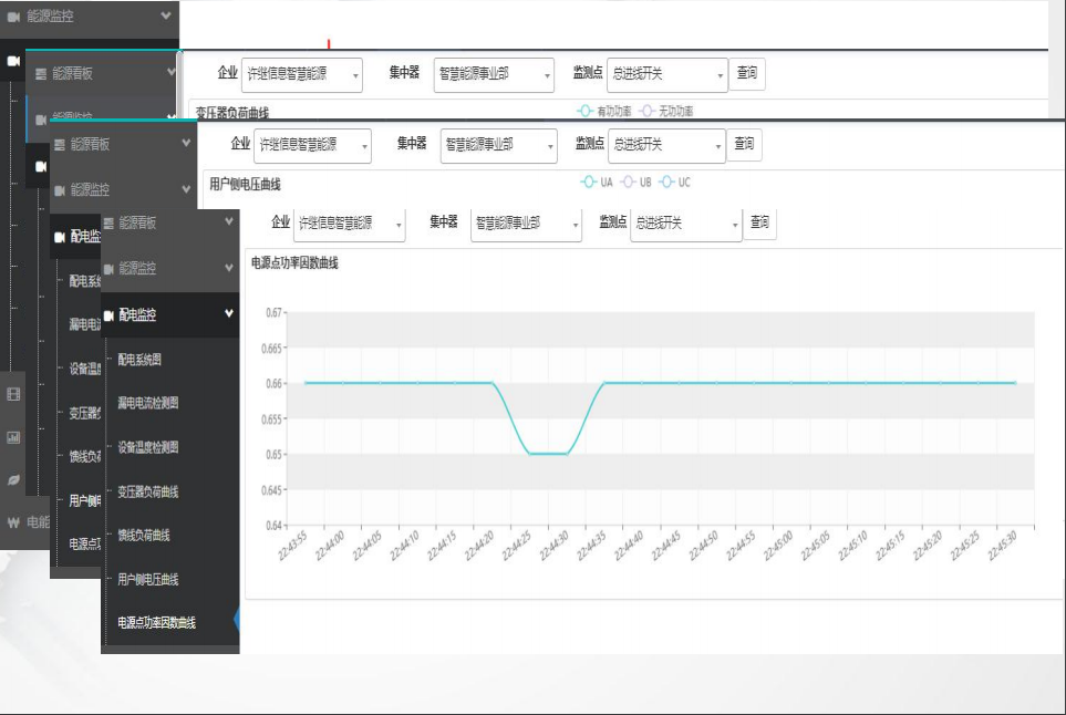 能源管理系統(tǒng)實(shí)時(shí)監(jiān)控